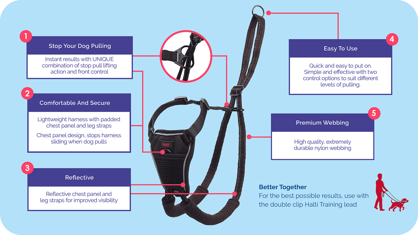 Halti No Pull Harness Features