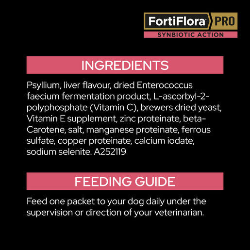 PURINA PRO PLAN VETERINARY SUPPLEMENTS - Fortiflora Pro Canine ingredients and feeding guide