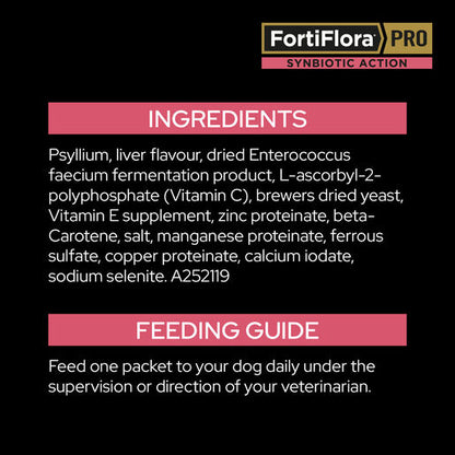 PURINA PRO PLAN VETERINARY SUPPLEMENTS - Fortiflora Pro Canine ingredients and feeding guide