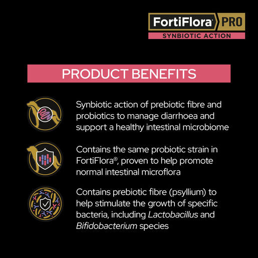 PURINA PRO PLAN VETERINARY SUPPLEMENTS - Fortiflora Pro Canine product benefits