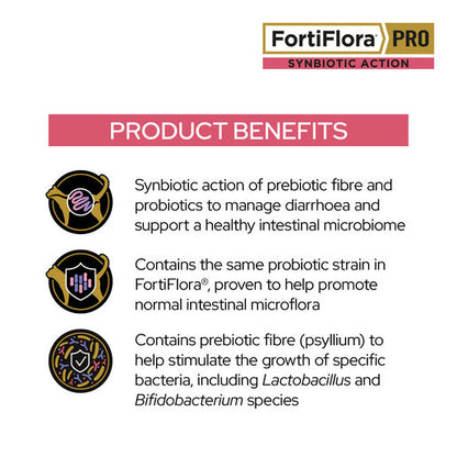 PURINA PRO PLAN VETERINARY SUPPLEMENTS - Fortiflora Pro Feline product benefits