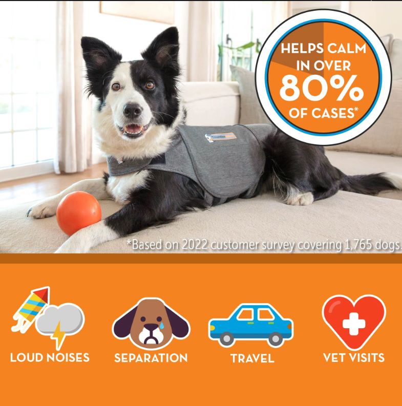 THUNDERWORKS ThunderShirt® for Dogs - More Than Petz